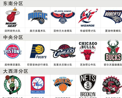 在现代足球