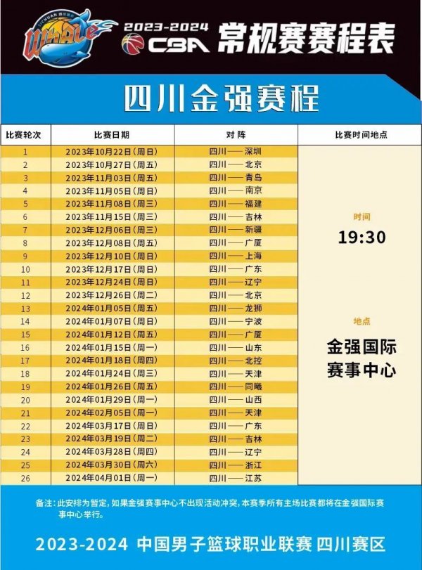 一战术体系